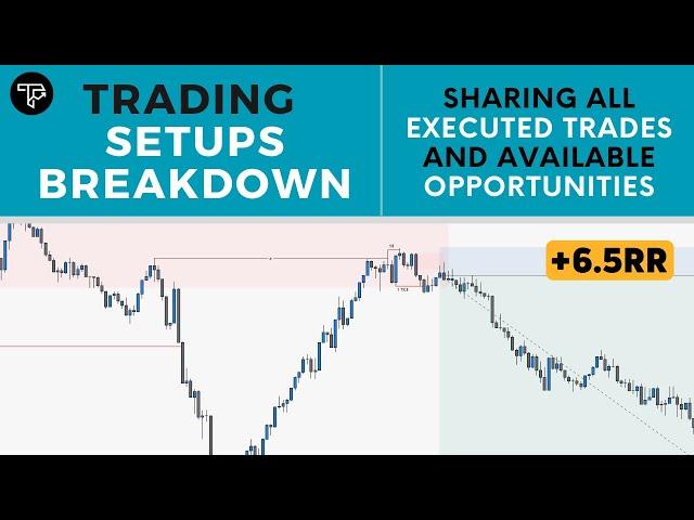 How I Made 6.5RR on EURUSD | Trading Setups Breakdown