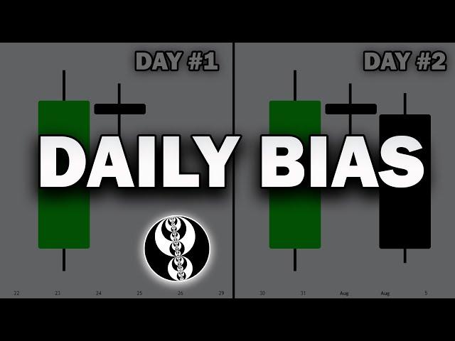 ICT Daily Bias (How It Actually Works)