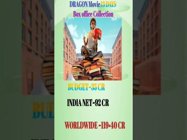 Dragon movie Box office & Worldwide Collection,13 Days  box office Collection,