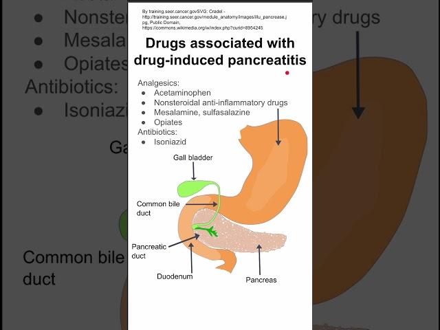 Drugs associated with drug-induced pancreatitis