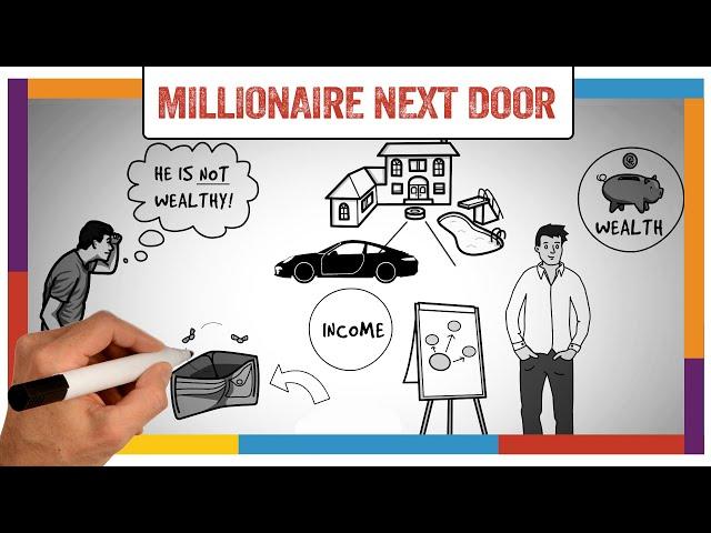 The Millionaire Next Door Summary & Review (Thomas Stanley) - ANIMATED 2021