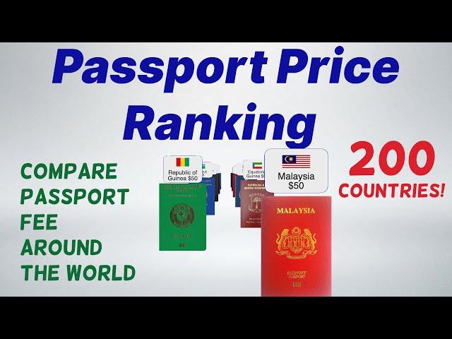 World Passport Fees | Ranking Passport Price from Cheap to Expensive 2022