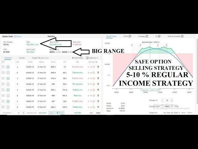 1 2 1 3 BANK NIFTY MONTHLY STRATEGY | EARN 5-10% REGULAR INCOME