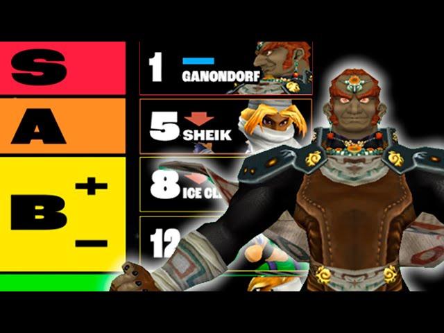 Ganon Is Amazing.