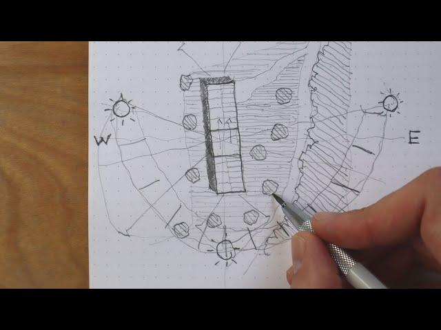 How to Make a Site Analysis Sketch Diagram (Thinking on Paper)