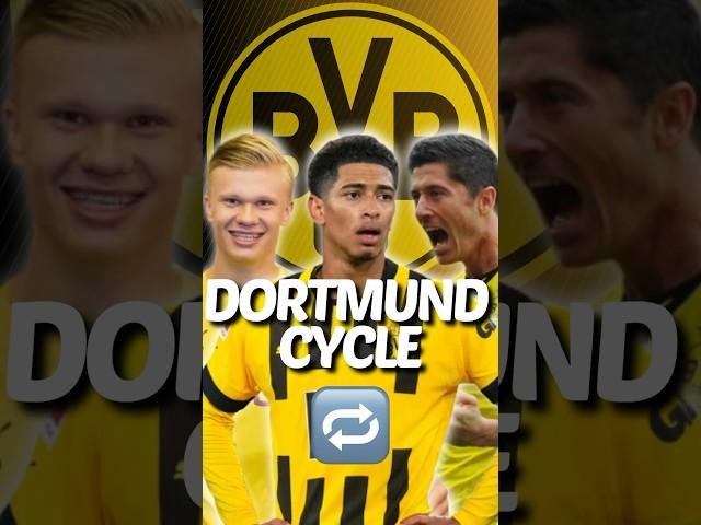 The Dortmund Cycle 