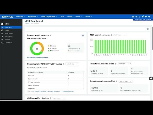 Feature Focus: MDR Service Insights