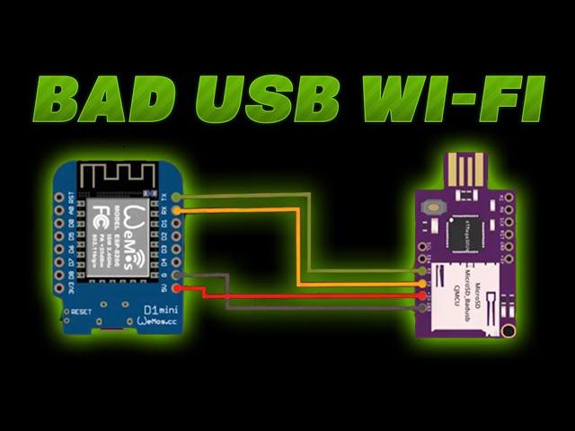 Como crear un RUBBER DUCKY WI-FI (W3DUCK)