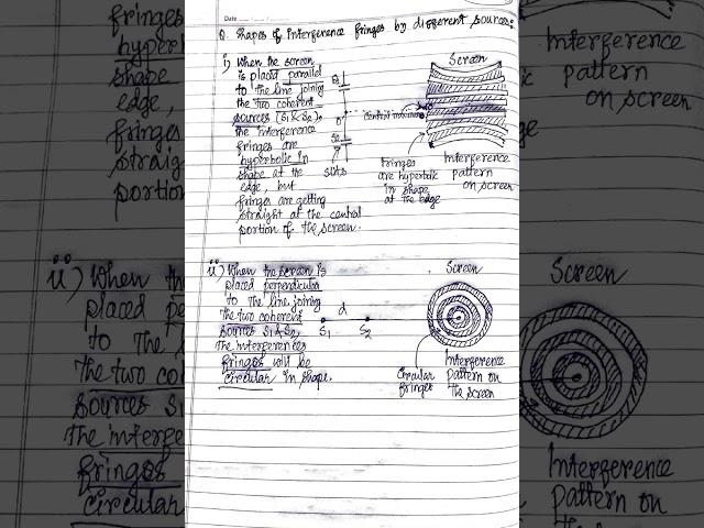 Shape of Interference Pattern ‖ Hyperbola & Circular Fringes in shape