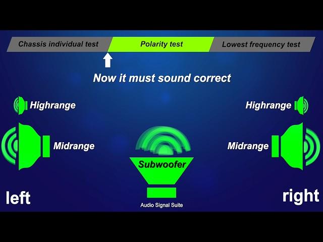 STEREO SOUND TEST   (All-in-One Speaker Check)