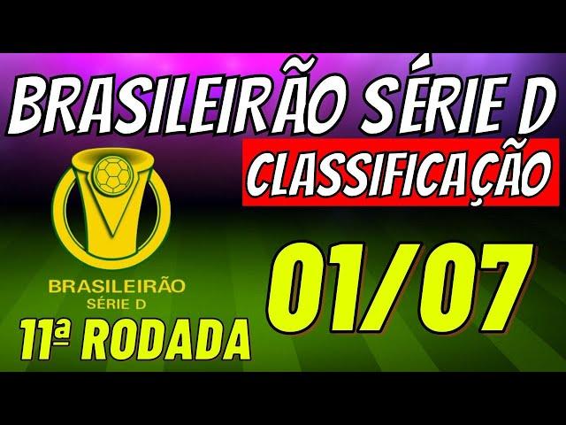 ️EMOCIONANTE! TABELA DO CAMPEONATO BRASILEIRO SERIE D ️CLASSIFICAÇÃO DO BRASILEIRÃO DASÉRIE D 2024