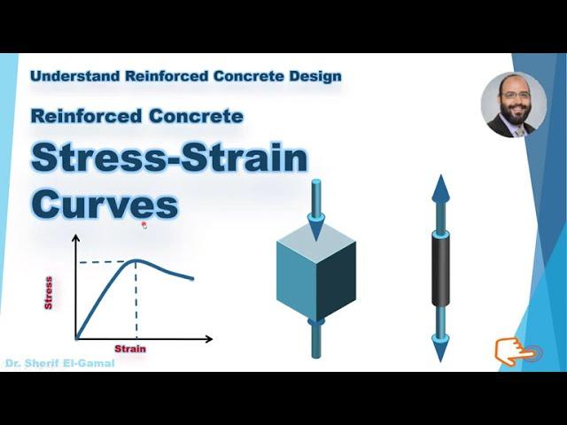 Stress-Strain Curves of Concrete and Steel Reinforcement - BS8110. Reinforced Concrete Design.