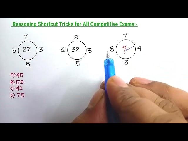 रीज़निंग /Reasoning MCQ for Compititive Exams | Aptitude & Reasoning Tricks| Reasoning Classes |