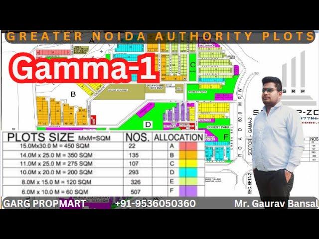 Gama-1, Greater Noida Authority Plots and House for Sale Near Pari Chowk / Garg Propmart