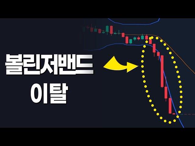 1600 → 13억까지 딱 '저 때만' 매매했습니다. (볼린저밴드 시크릿전략)