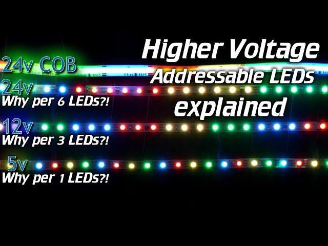 QuinLEDHow do high voltage addressable LED strips and pixels work?