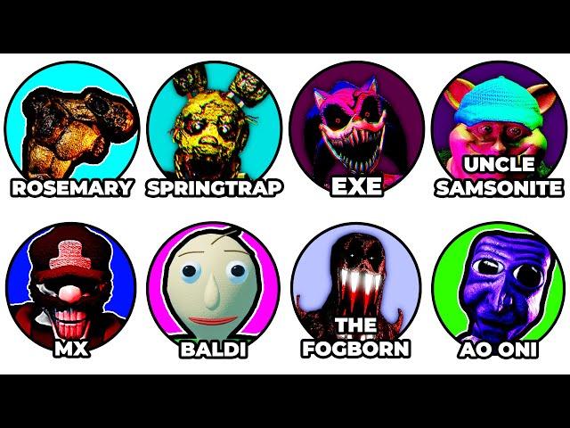 Every Roblox Pillar Chase 2 Monster Explained in 26 Minutes (Part 1)