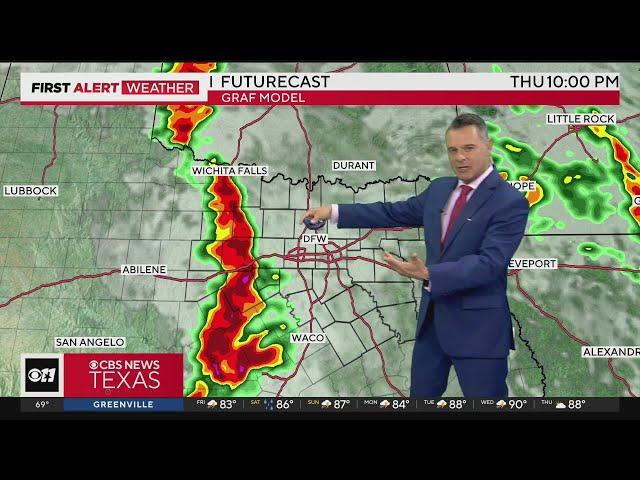 Rounds of strong to severe storms continue in North Texas