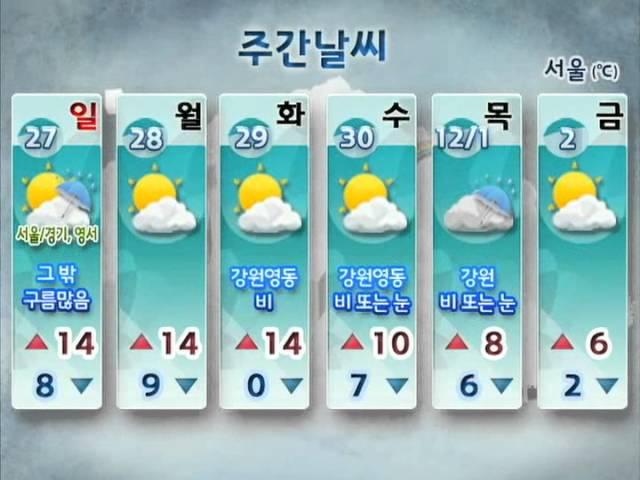 [주간날씨 2011년 11월 25일 06시](일) 서울/경기, 강원영서 비. (목) 전국에 비