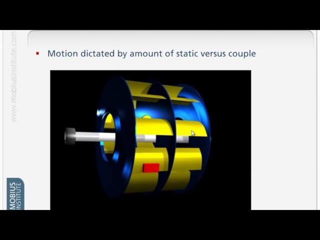 Vibration Analysis - Part 6 (Phase Analysis)