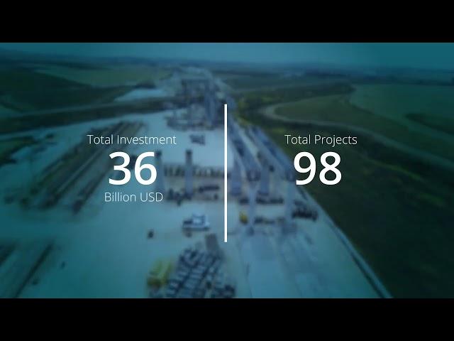 Corporate Video Production: Latam Projects Hub Platform | Ingenious Solutions Factory