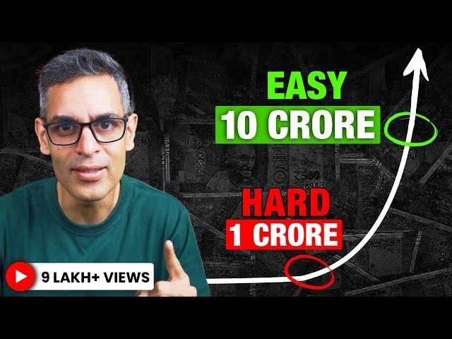 1 CRORE Mindset: Smart Investing for Financial FREEDOM | Ankur Warikoo Hindi