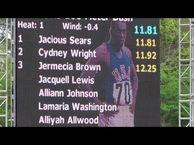 Bob Hayes 2019 100m final Jacious Sears