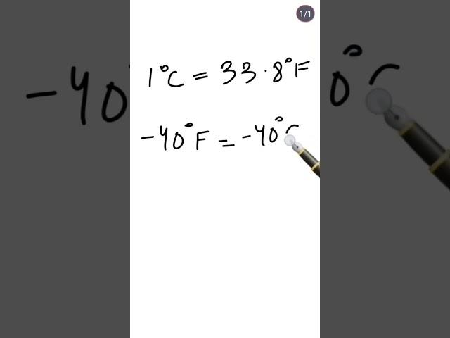 Celsius Vs Fahrenheit