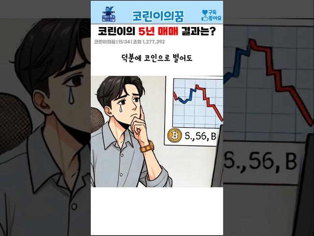 코린이의 5년 매매 결과