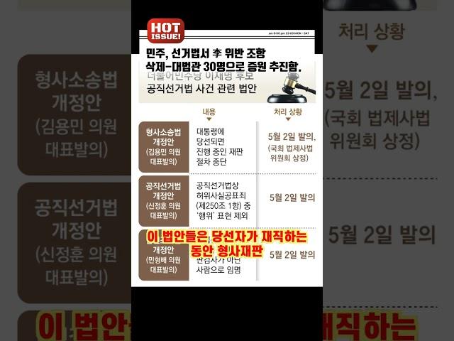 2025년 5월 3일