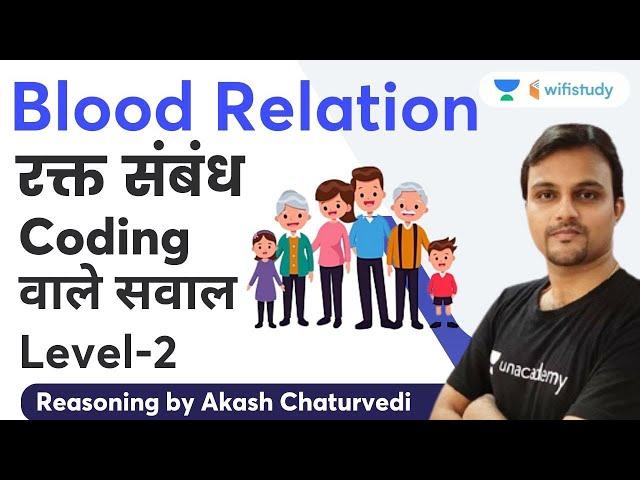 Blood Relation | CODING वाले सावल | Level-2 | SSC CGL/GD 2022 | Akash Chaturvedi