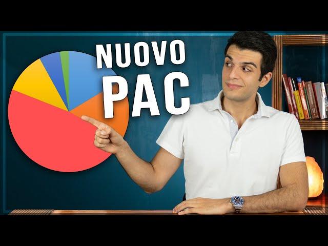 Il Mio Nuovo Piano d'Accumulo: Dove INVESTO Ogni Mese 