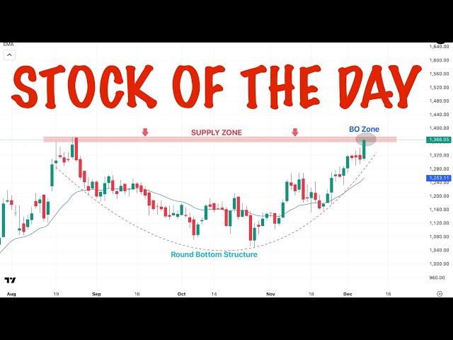 Nifty Prediction for Tomorrow | 9 December 2024 | Stocks for Tomorrow |