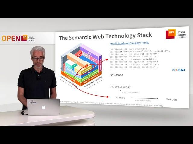 1.4 Semantic Web Technology