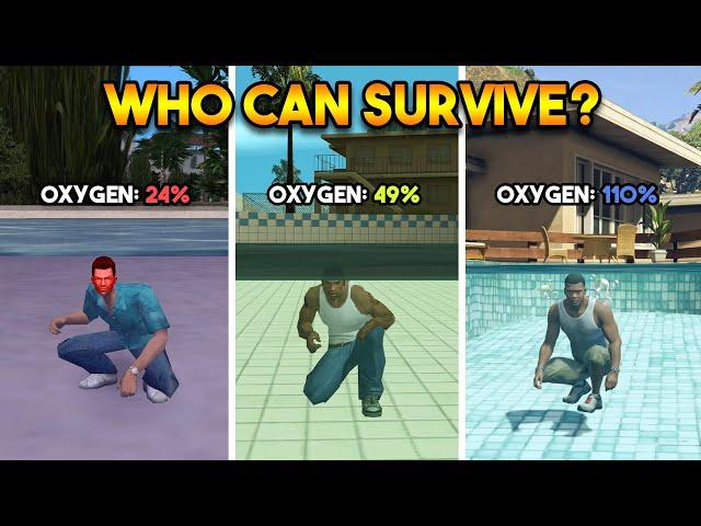 CAN PLAYER SURVIVE CROUCHING UNDERWATER IN EVERY GTA?