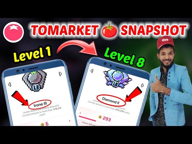 Tomarket  unlock levels | Tomarket  unlock level | Level & snapshot October | Tomarket new level