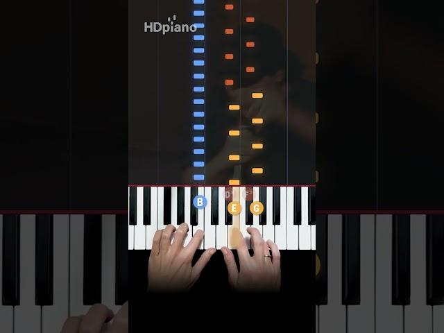 IMPRESS with this 5-note riff! #shorts #pianotutorial #piano