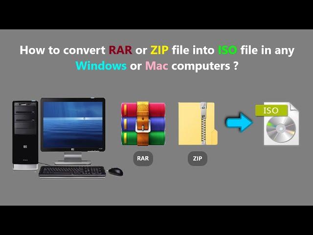 How to convert RAR or ZIP file into ISO file in any Windows or Mac computers ?