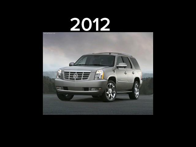 Evolution Of Cadillac Escalade (1999-2023) #evolution #cadillac #escalade #suv4x4 #cadillacescalade