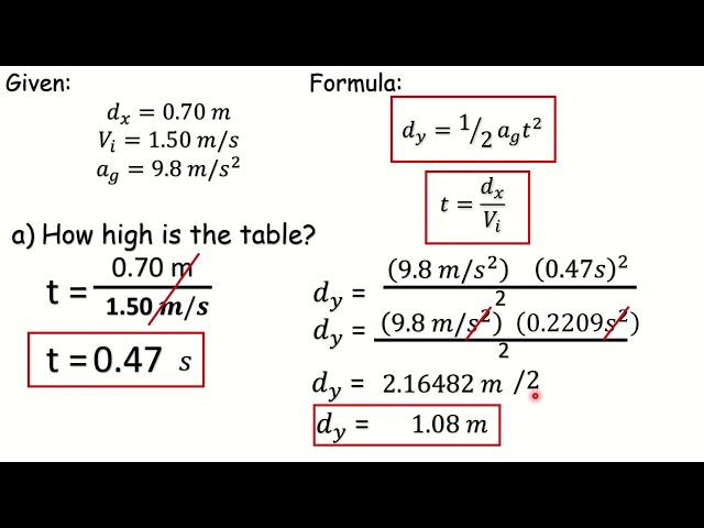 Computing for the Final Velocity