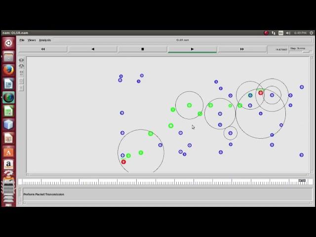 Efficient Routing Protocols for Vehicular AD Hoc Network Projects