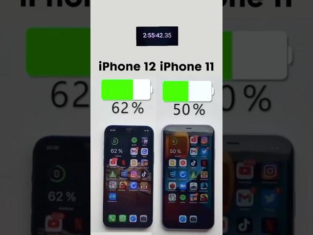 iPhone 12 vs. iPhone 11 Battery Test Subscribe for more 