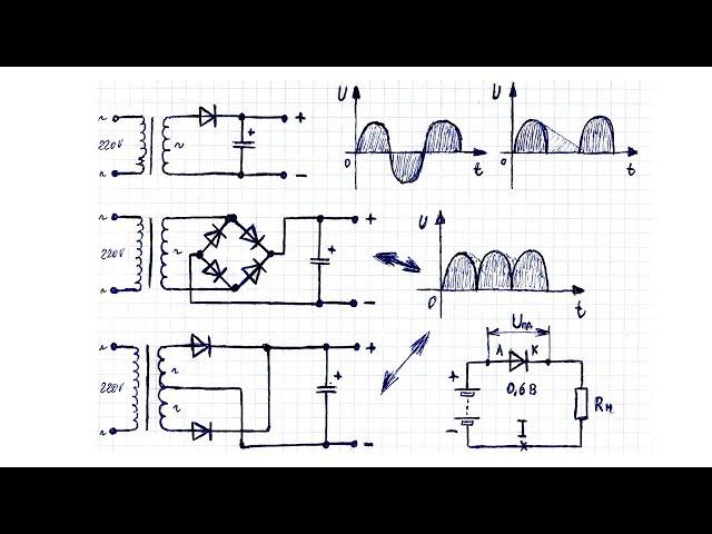 Разновидности схем диодных выпрямителей для блока питания, описание работы, достоинства и недостатки