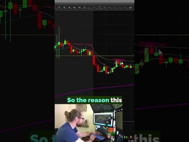 VWAP Fade