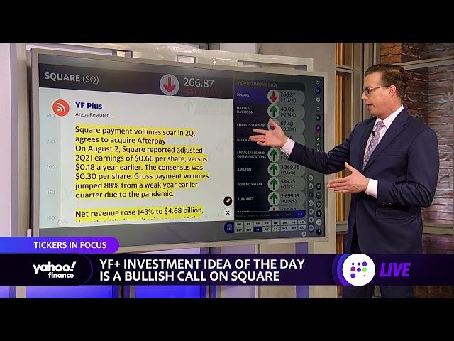 Square is Yahoo Finance Plus’ investment idea of the day