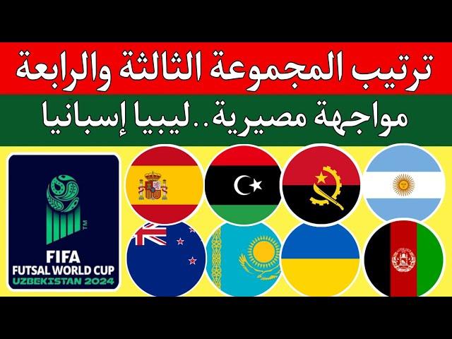 كأس العالم للفوتصال اوزبكستان 2024.ترتيب المجموعة الثالثة والرابعة.مباراة منتخب المغرب وبنما futsal