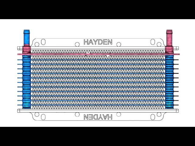 Hayden By-pass Transmission Oil Cooler