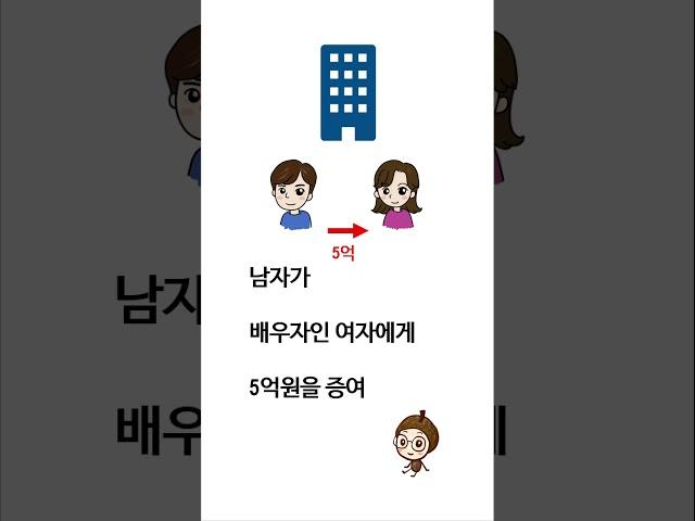 예비부부의 주택구입을 위한 자금이체(차용증과 채무면제 증여)