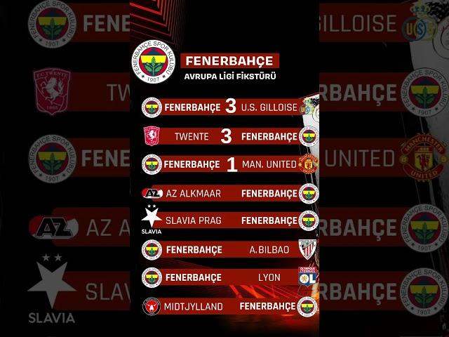 Fenerbahçe'nin Avrupa Ligi Fikstürünü Puanladım 