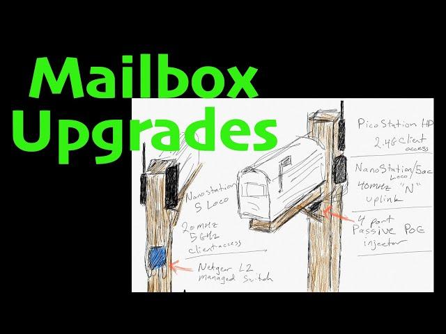 LiveMacintoshKeyboardHacking - Mailbox Upgrades!
